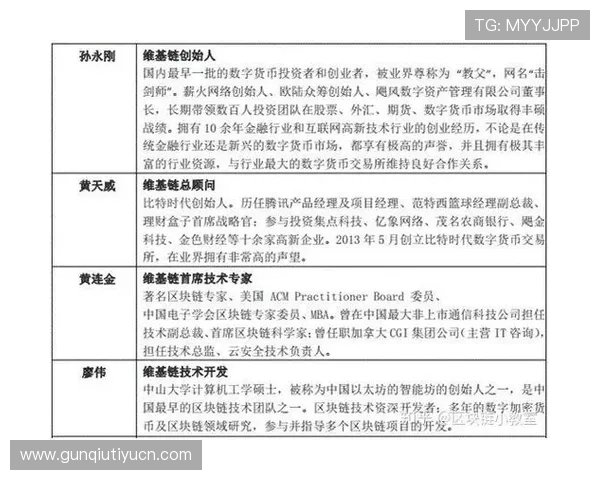 世界杯竞猜入口官网下载安全可靠的渠道，保障用户个人信息和资金安全的完整攻略